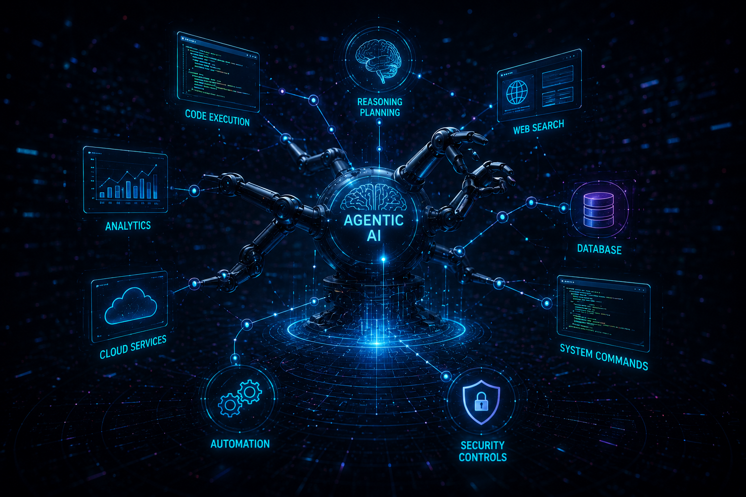Fundamentos de la seguridad de la IA agéntica — ilustración
