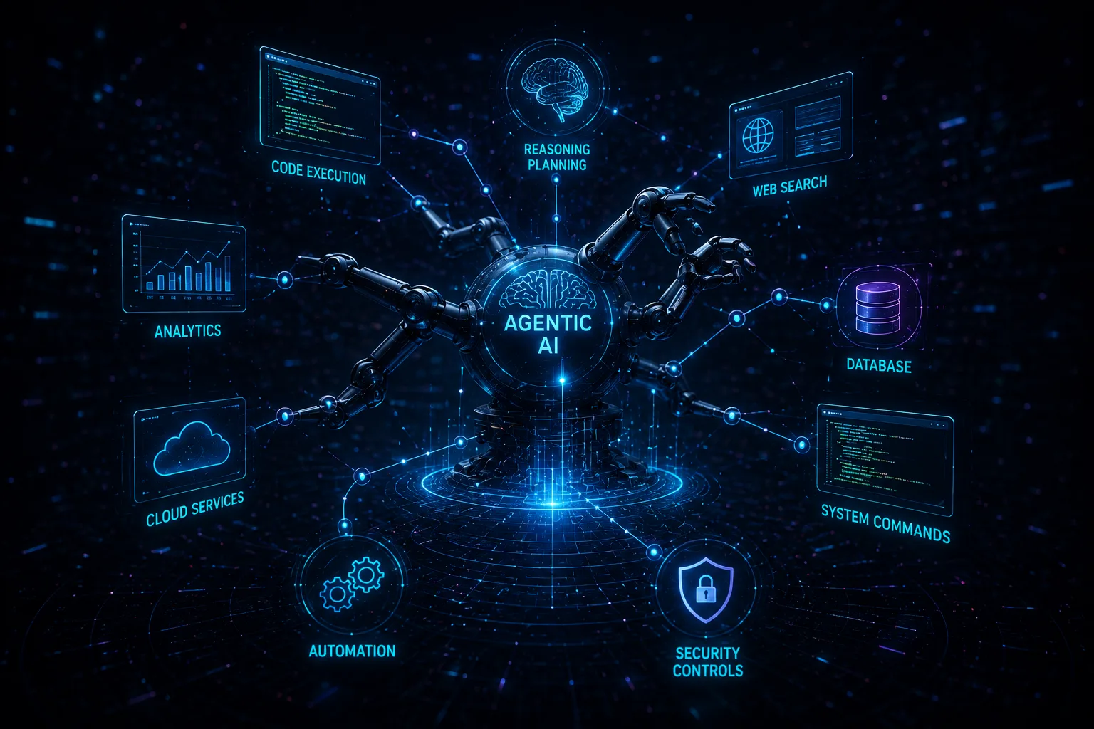 Fundamentos de la seguridad de la IA agéntica — ilustración